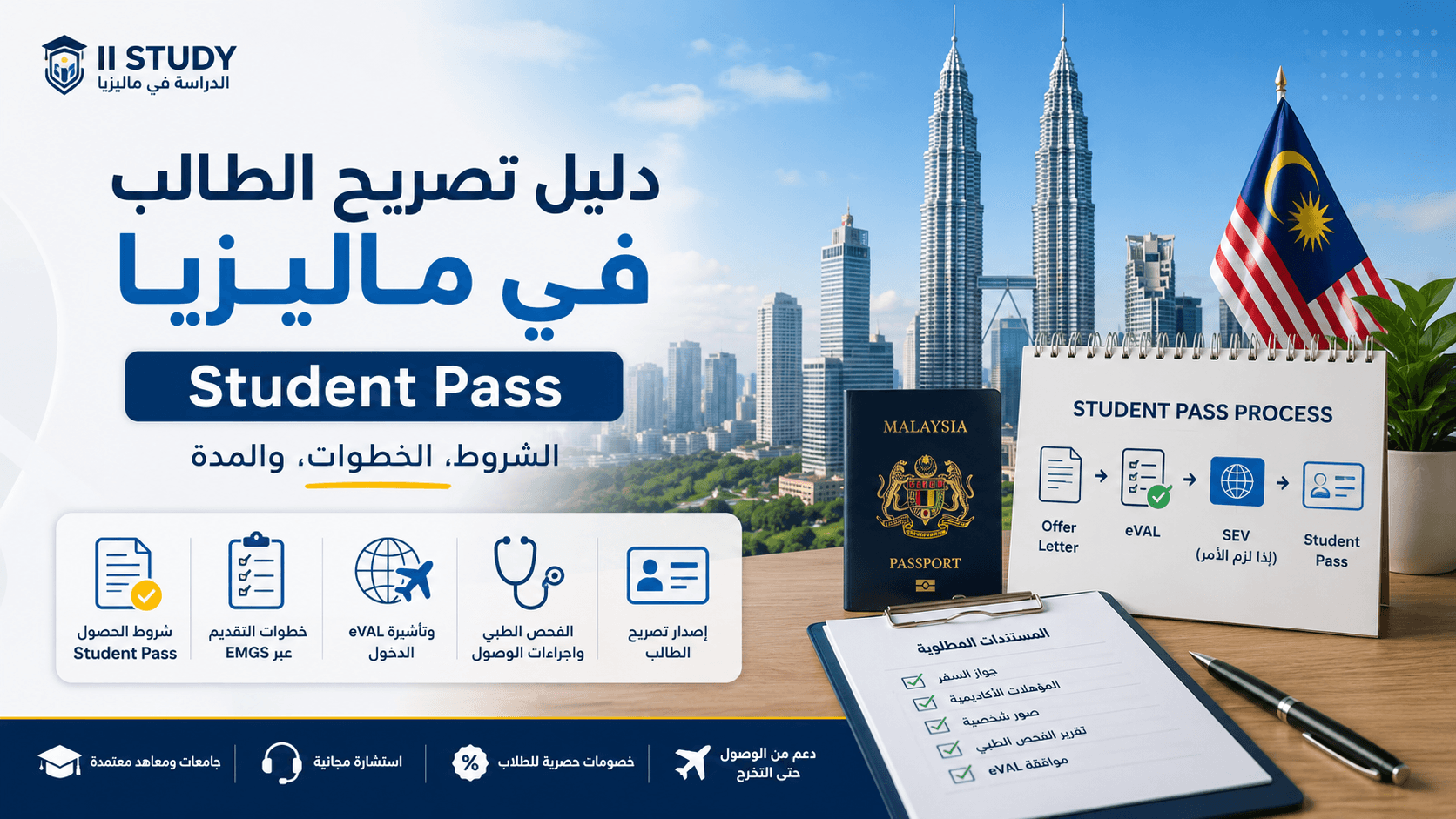 How to Obtain a Student Pass in Malaysia for International Students
